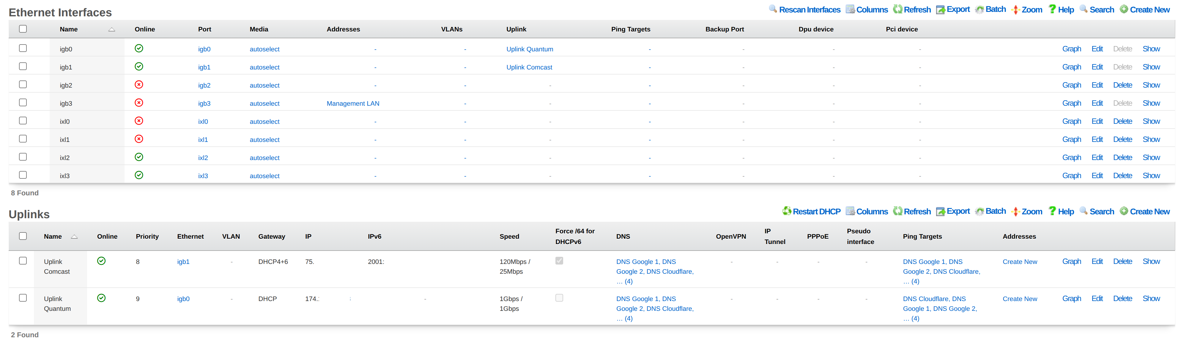 Dual uplink configuration showing Comcast (priority 8) and Quantum (priority 9) uplinks on the Network :: WAN page
