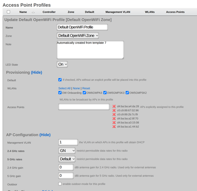 Access Point Profile edit form showing antenna gain configuration fields